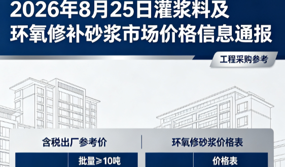合肥2026年8月25日灌浆料及环氧修补砂浆市场价格信息通报